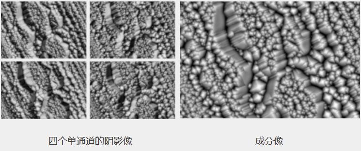 國儀量子 SEM3200鎢燈絲掃描電子顯微鏡